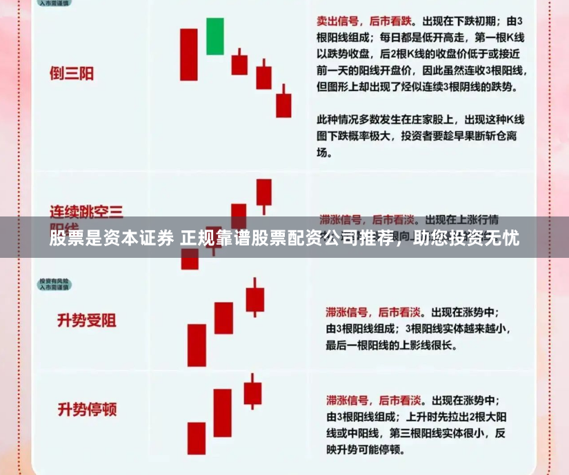 股票是资本证券 正规靠谱股票配资公司推荐，助您投资无忧