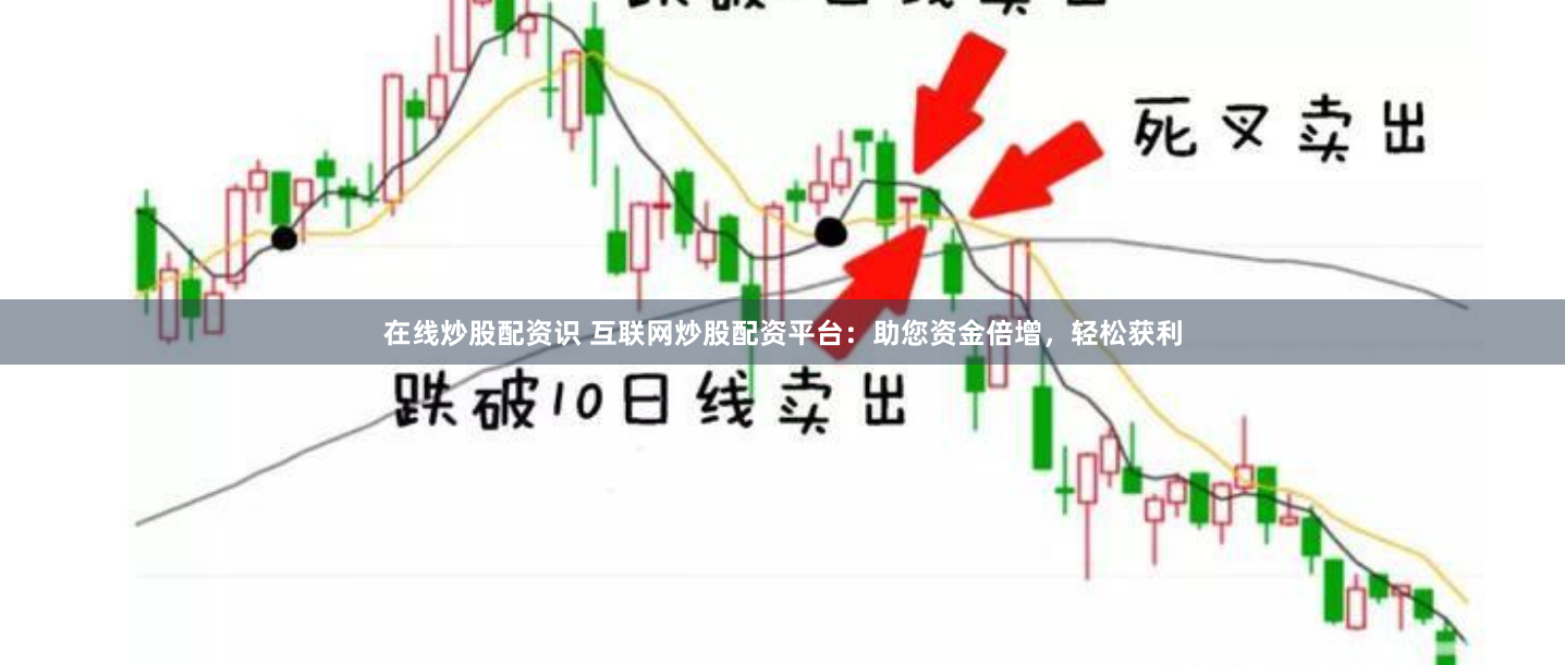 在线炒股配资识 互联网炒股配资平台：助您资金倍增，轻松获利