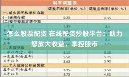 怎么股票配资 在线配资炒股平台：助力您放大收益，掌控股市